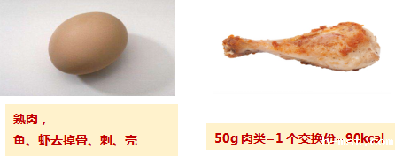 冠心病饮食指导5.png