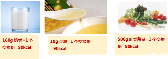 冠心病饮食指导6.png