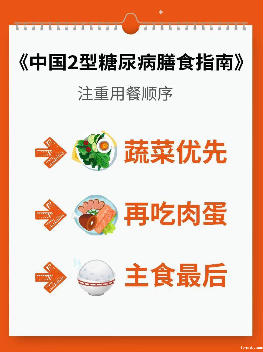 906 血糖控制饮食2.png